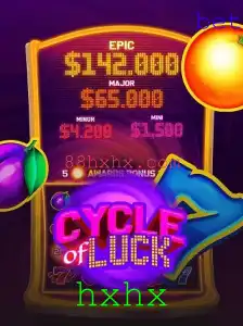 Descubra o Novo Jogo CycleofLuck: Uma Aventura de Estratégia e Azar